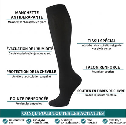 Chaussettes de compression